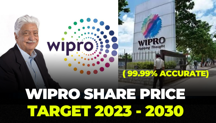 Wipro Share Price Target 2023, 2024, 2025 and 2030