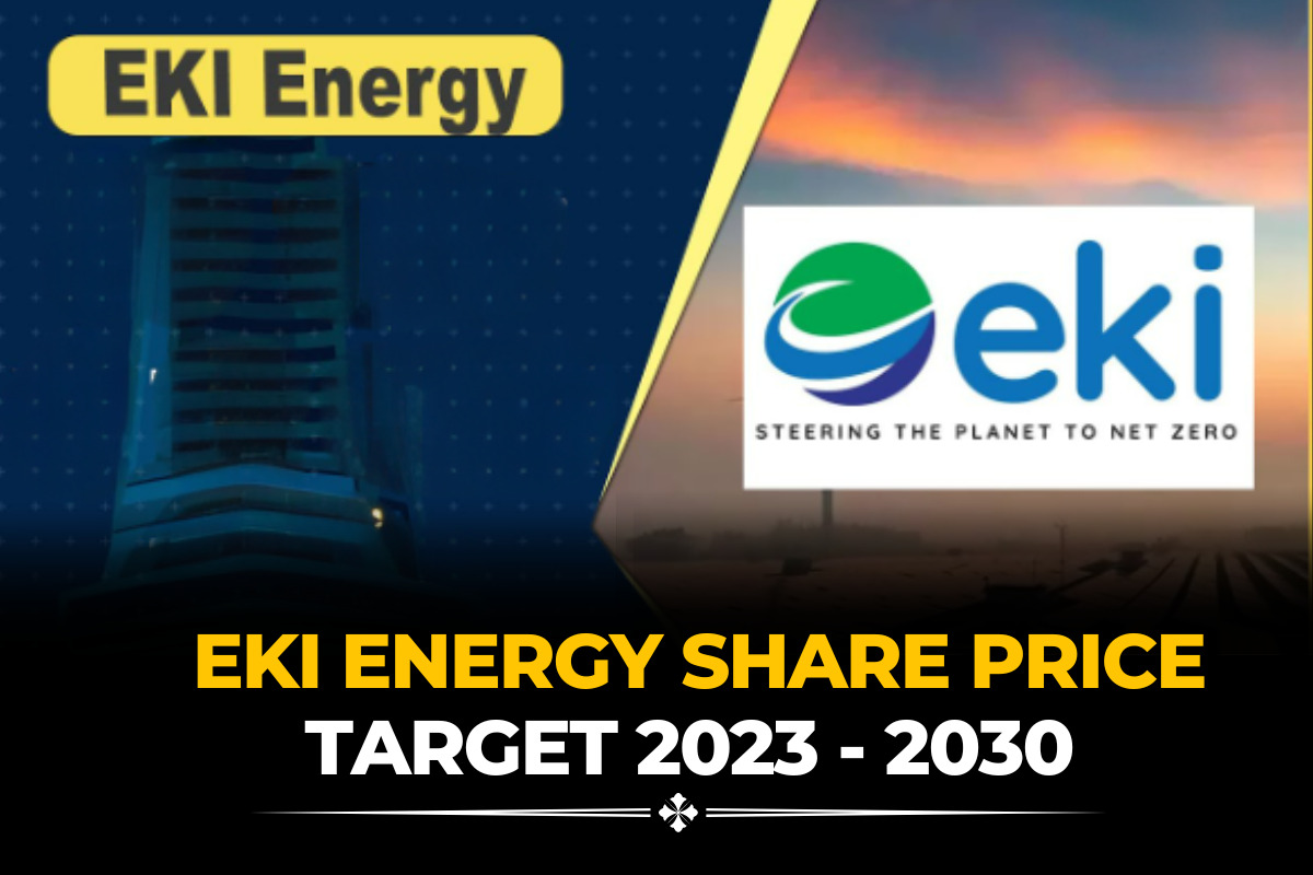EKI Energy Share Price Target 2023, 2024, 2025, 2027, 2030