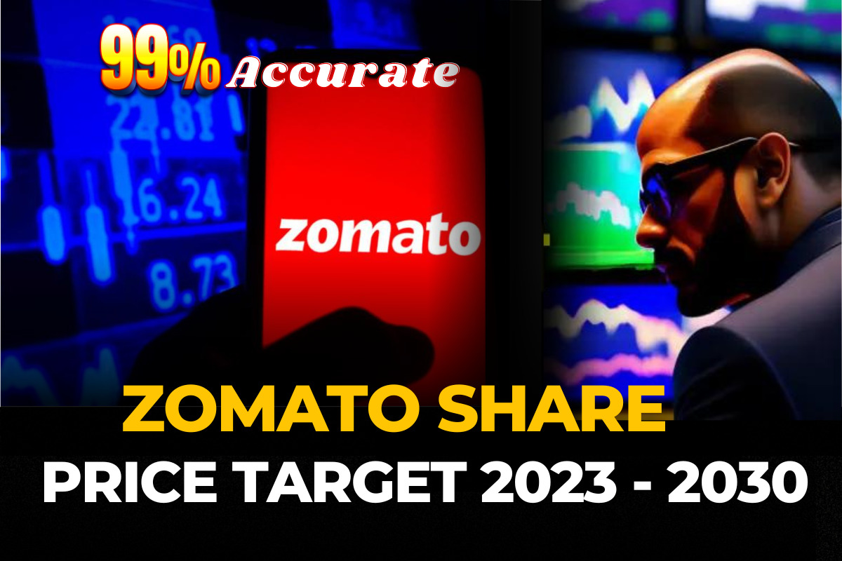Zomato Share Price Target 2023, 2024, 2025, 2026, 2030