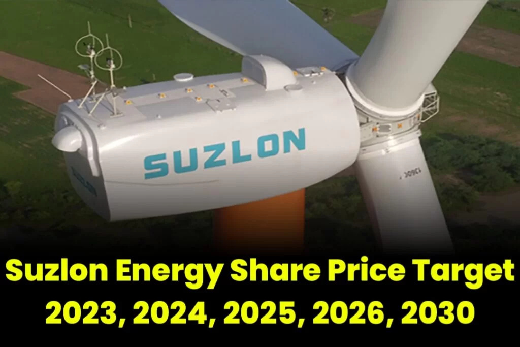 Suzlon Energy Share Price Target 2023, 2024, 2025, 2026, and 2030