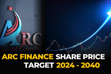 ARC Finance Share Price Target 2024, 2025, 2027, 2030 & 2040