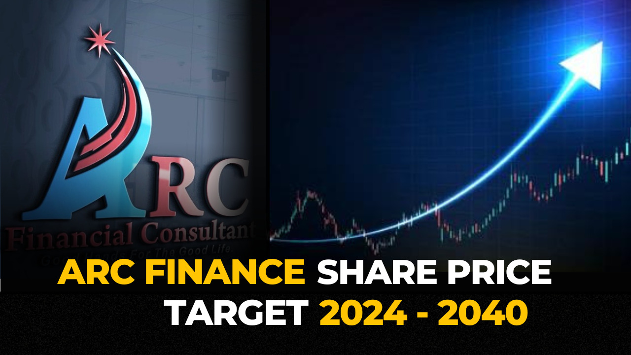 ARC Finance Share Price Target 2024, 2025, 2027, 2030 & 2040 (99.99% Accurate)
